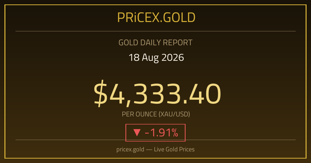 تقرير الذهب بتاريخ 18-08-2026
