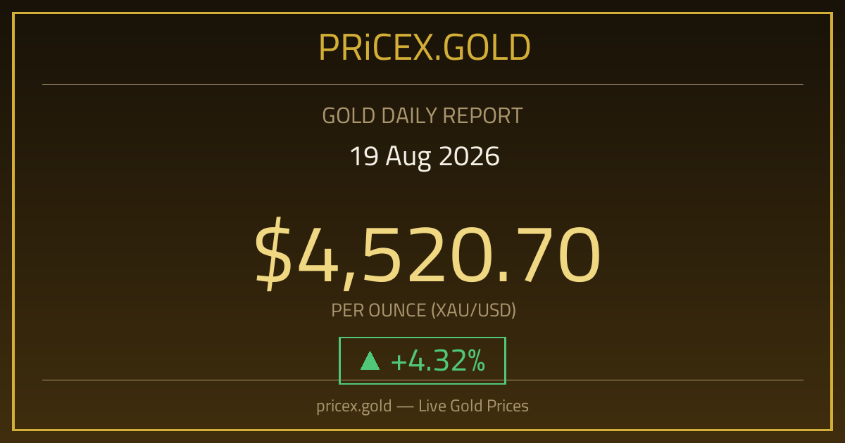 تقرير الذهب بتاريخ 19-08-2026