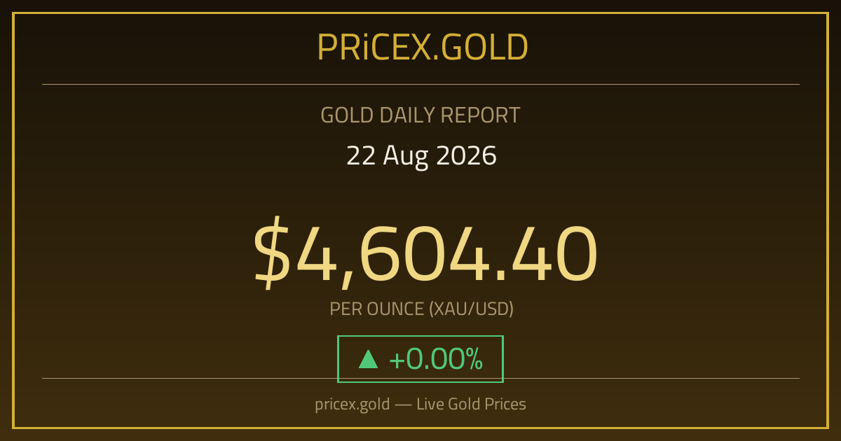 تقرير الذهب بتاريخ 22-08-2026