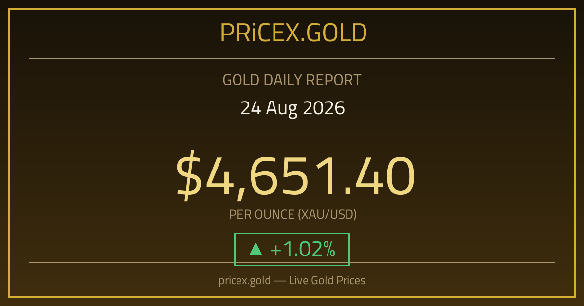 تقرير الذهب بتاريخ 24-08-2026