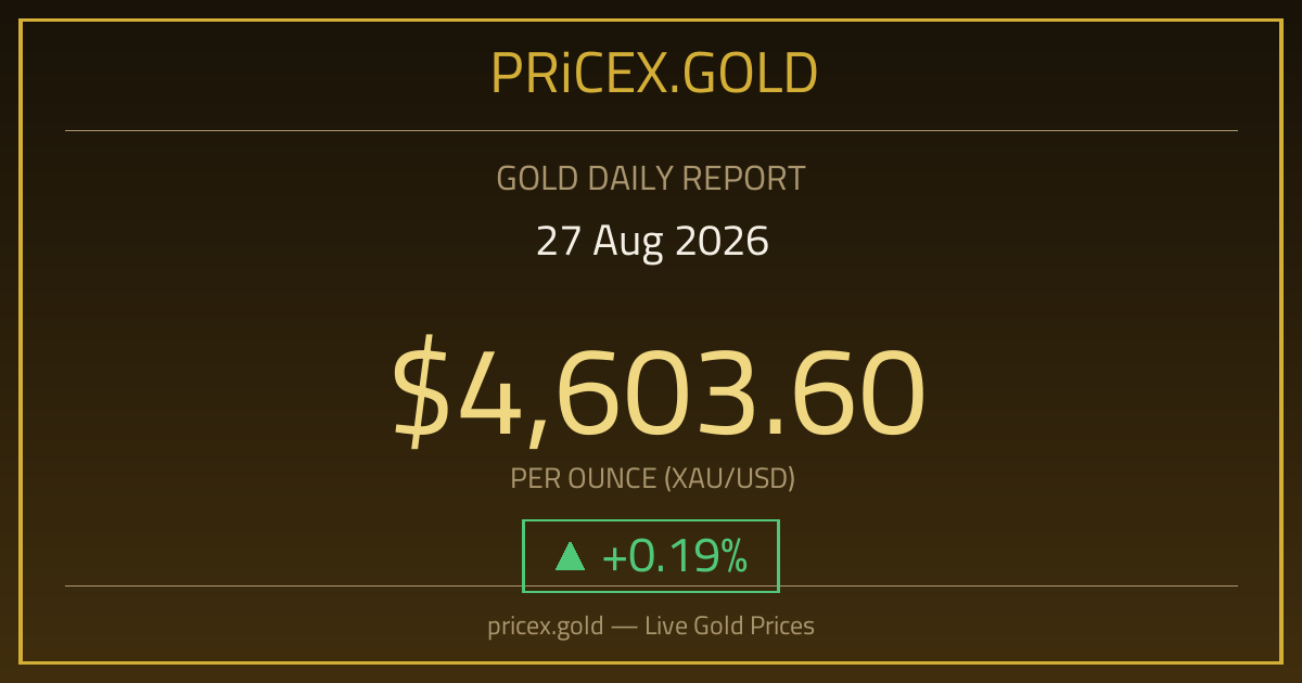 تقرير الذهب بتاريخ 27-08-2026