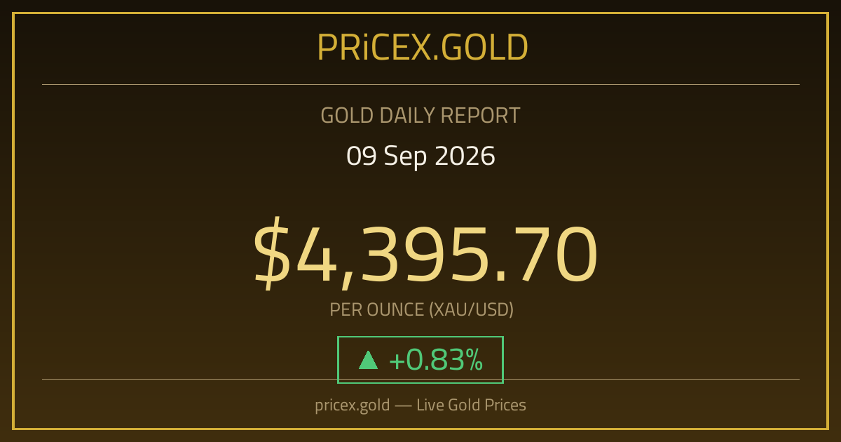 تقرير الذهب بتاريخ 09-09-2026