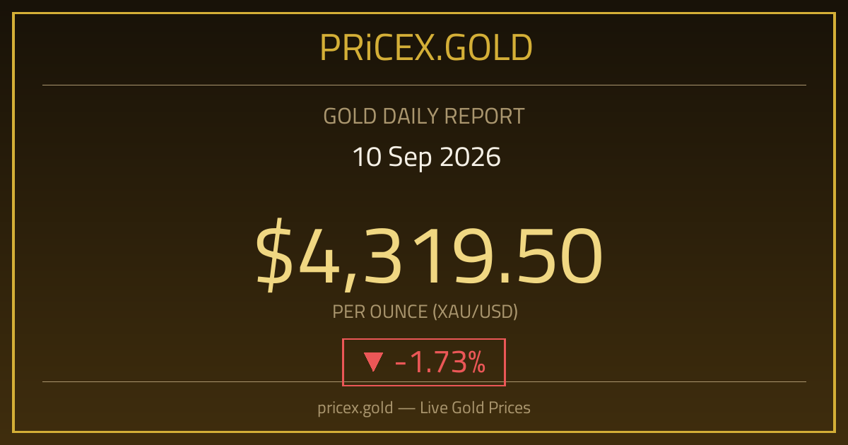 تقرير الذهب بتاريخ 10-09-2026