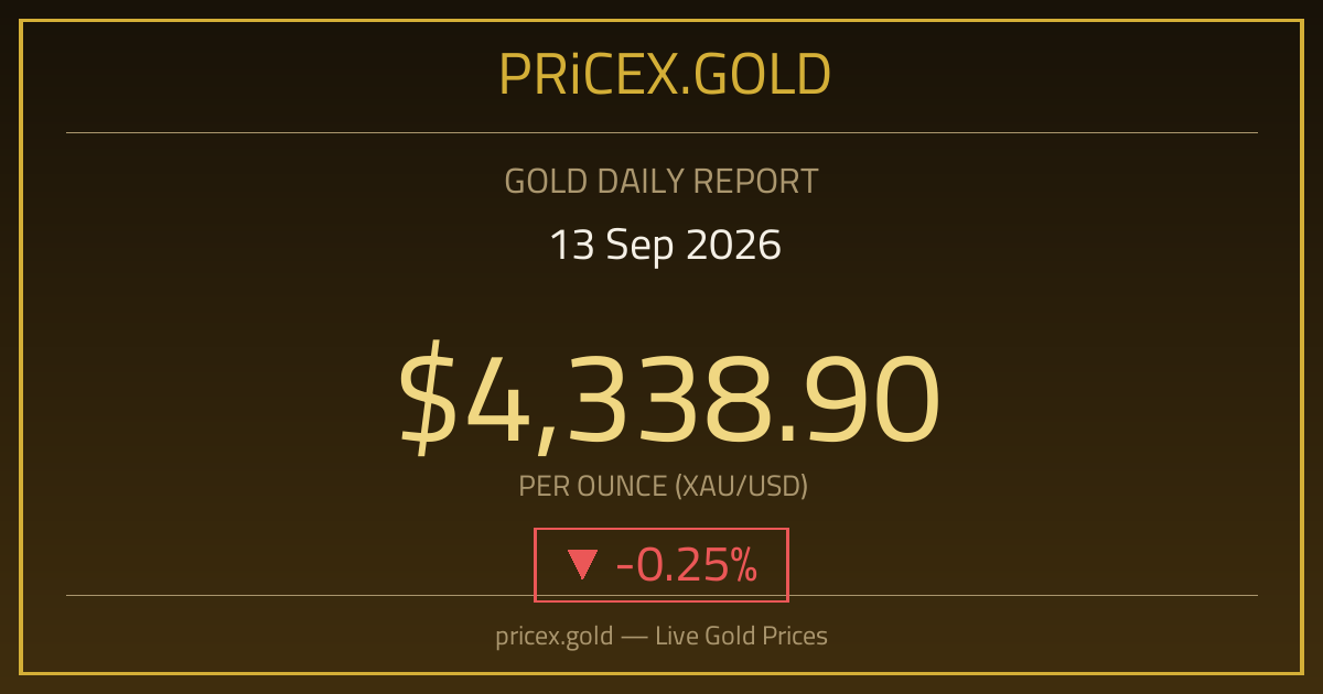 تقرير الذهب بتاريخ 13-09-2026