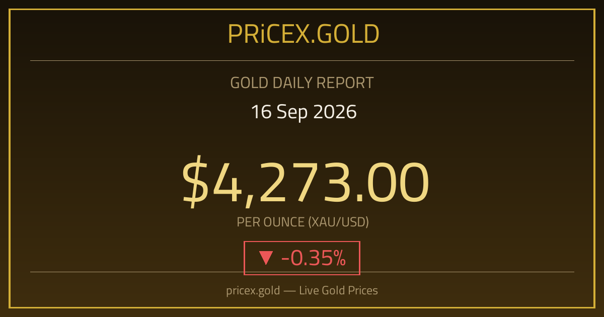 تقرير الذهب بتاريخ 16-09-2026
